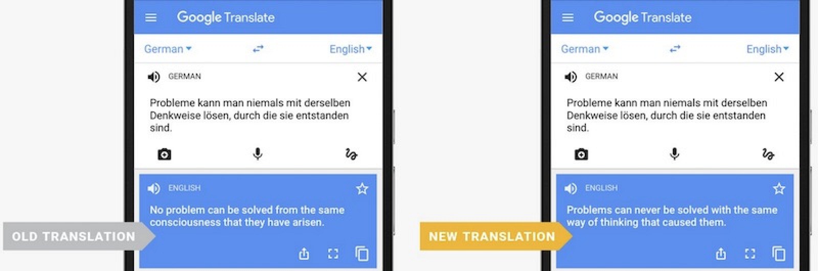 Google Translator App For Mac